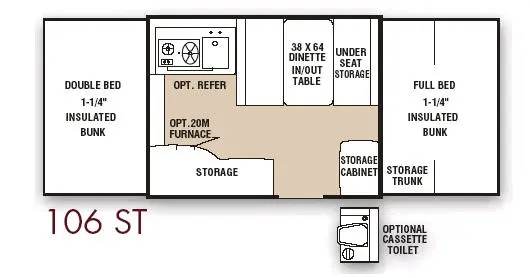 2007 Coachmen Rv Clipper 106 ST