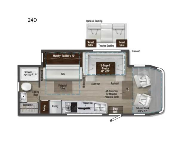2027 Winnebago Navion 24D