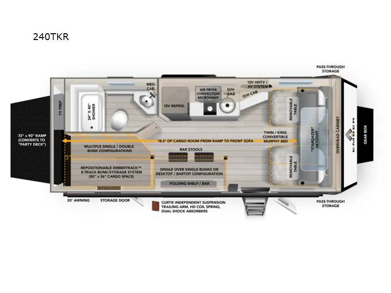 2027 Ember Rv Overland Series 240TKR