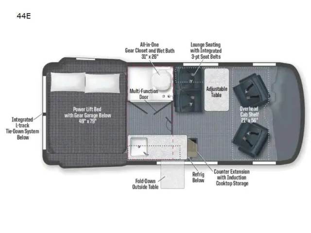 2027 Winnebago Revel 44E