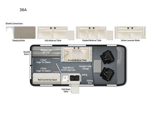 2027 Winnebago Solis Pocket 36A