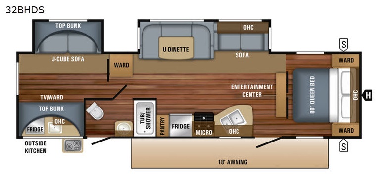 Two Bedroom Travel Trailers - Fretz RV Blog