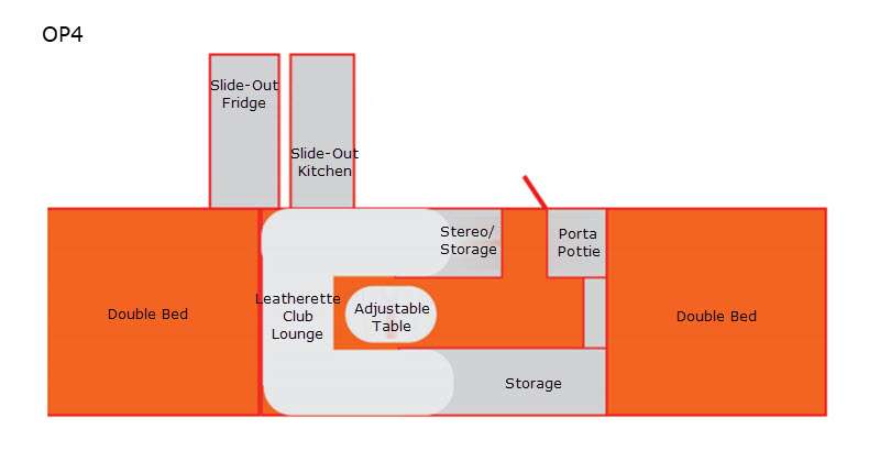 Opus OP4 Layout